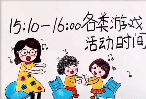 幼儿园墙面布置一日流程图图片