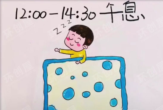 幼儿园墙面布置一日流程图图片