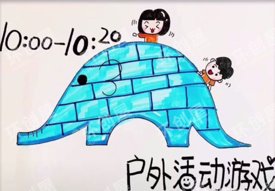 幼儿园墙面布置一日流程图图片