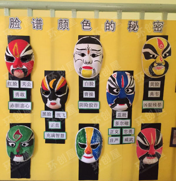 幼儿园走廊环创民间艺术图片