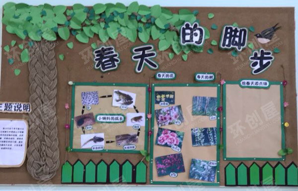 幼儿园春天主题家园联系栏图片