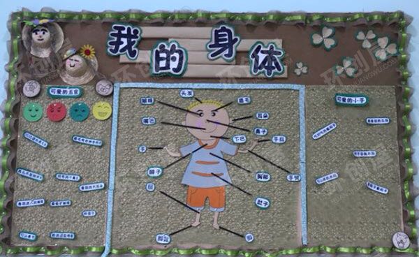 幼儿园春天主题家园联系栏图片