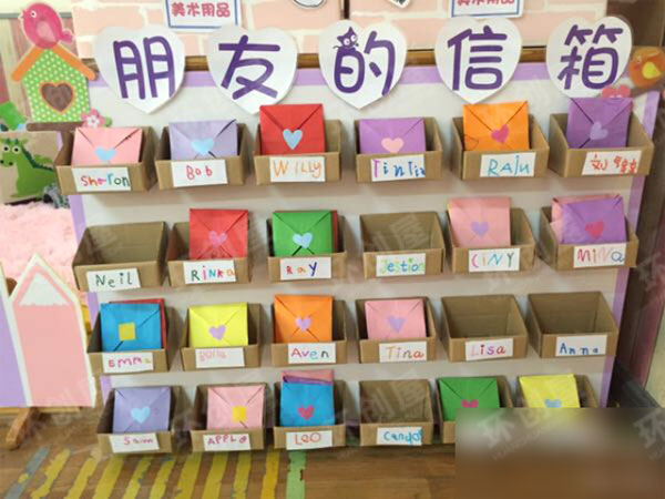 幼儿园生活环创朋友的信箱图片