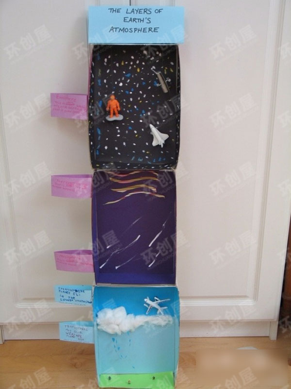 幼儿园科学区盒子里的小宇宙图片