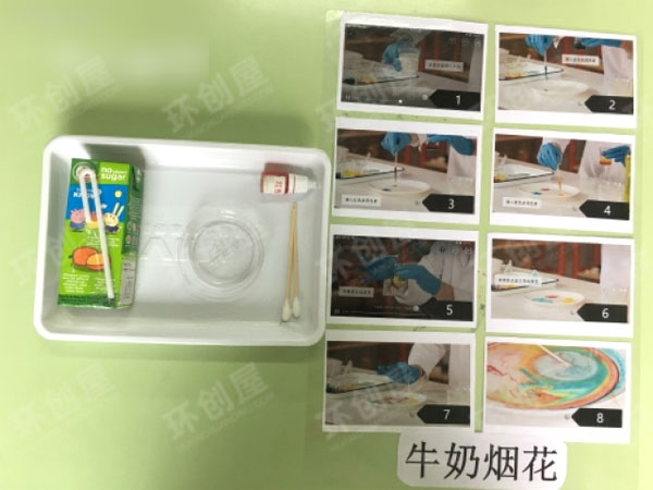 幼儿园科学小实验图片
