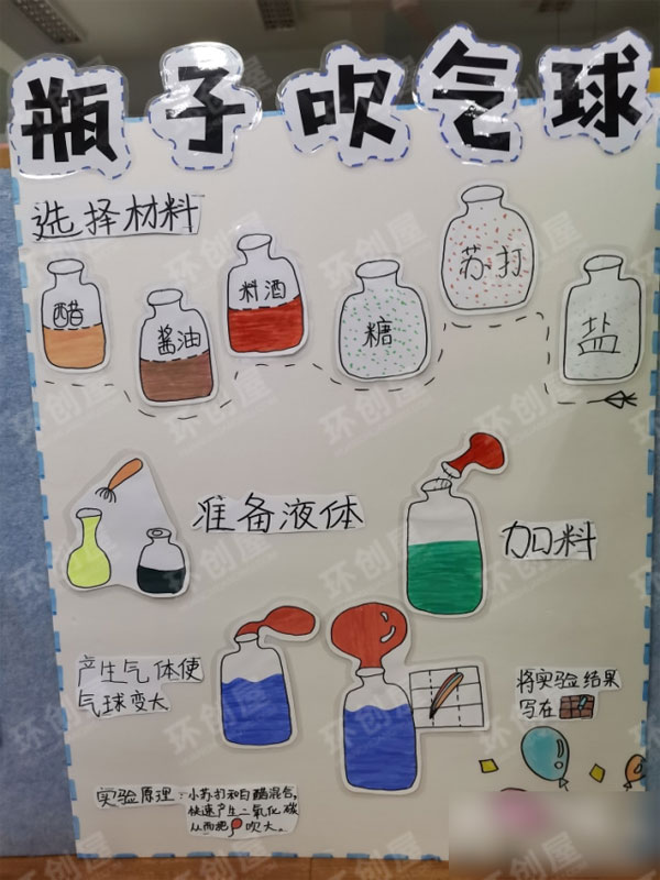 幼儿园科学区材料玩法示意图片