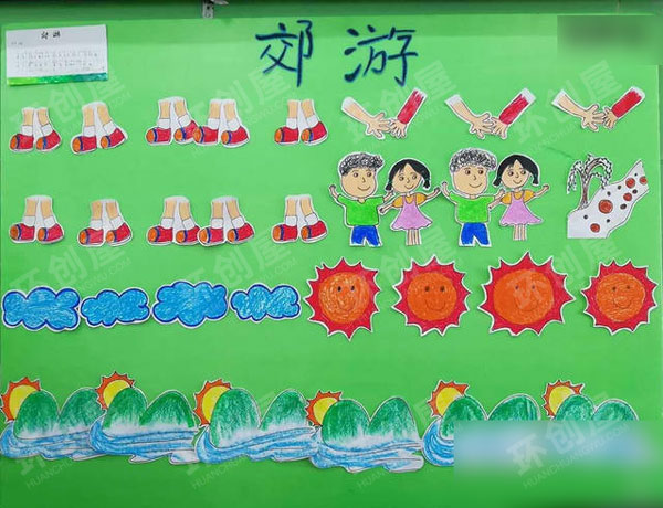 幼儿园表演区节奏图谱图片