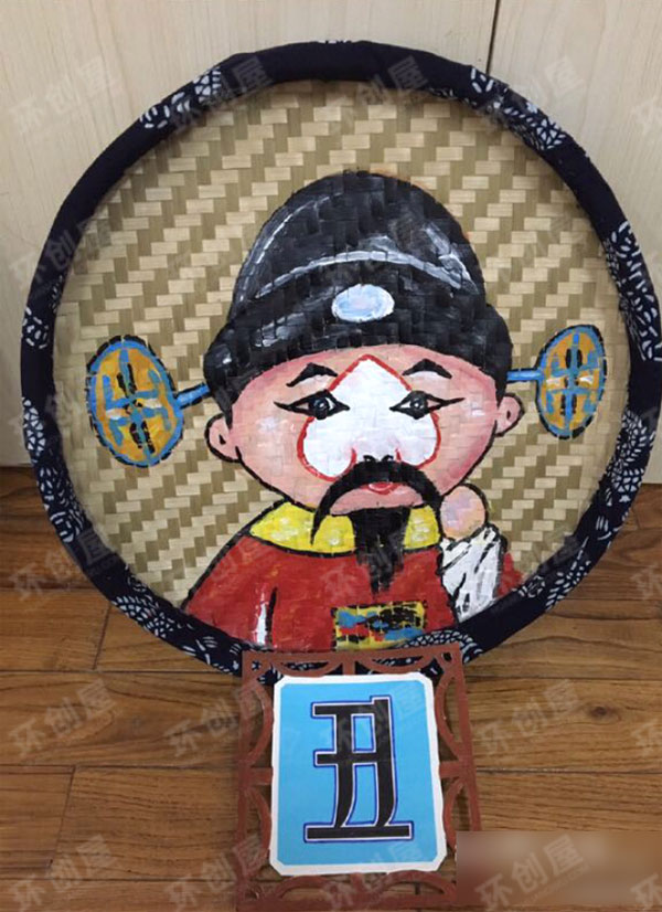 幼儿园墙面布置中国风国粹京剧角色介绍图片
