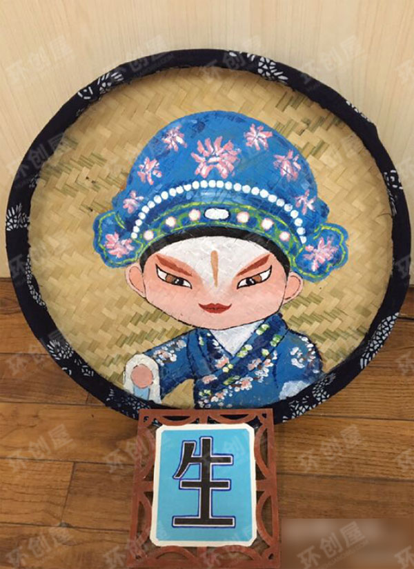 幼儿园墙面布置中国风国粹京剧角色介绍图片