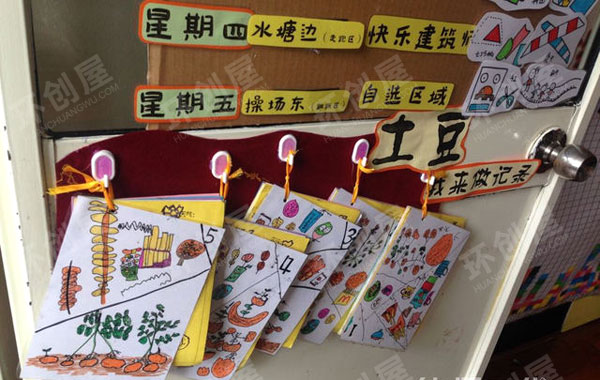 幼儿园走廊环创植物角图片