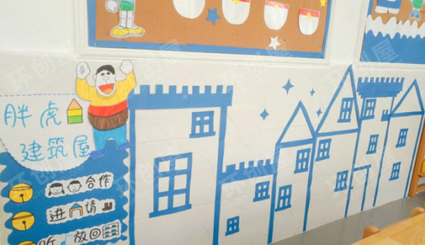 幼儿园哆啦A梦伴我同行走廊门窗环创图片