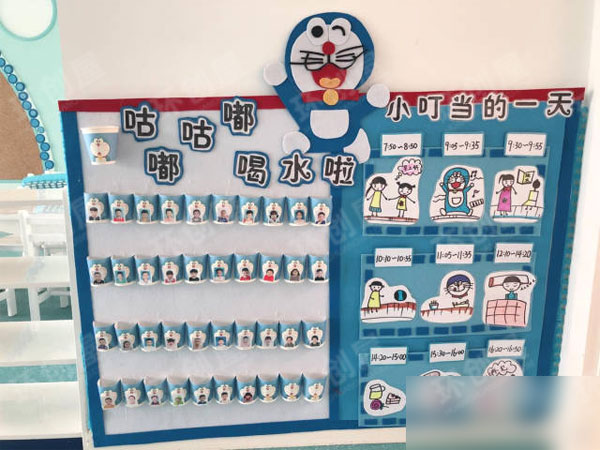 幼儿园小叮当主题家园联系栏图片