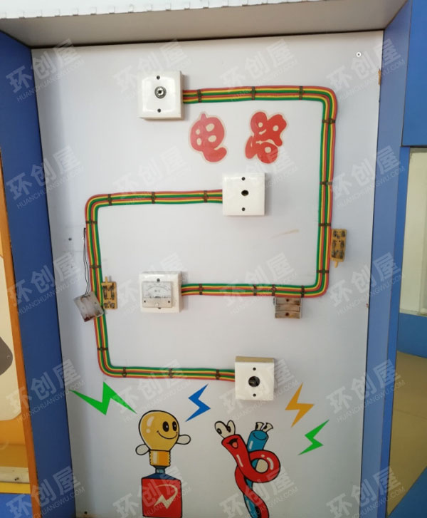 幼儿园科学室整体环创图片