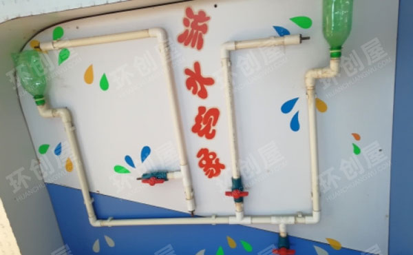幼儿园科学室整体环创图片