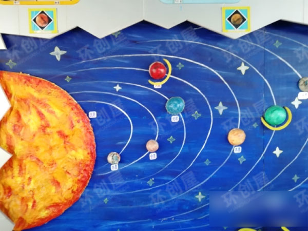 幼儿园科学室整体环创图片