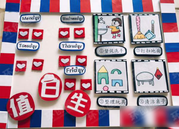 幼儿园生活环创英伦风主题图片