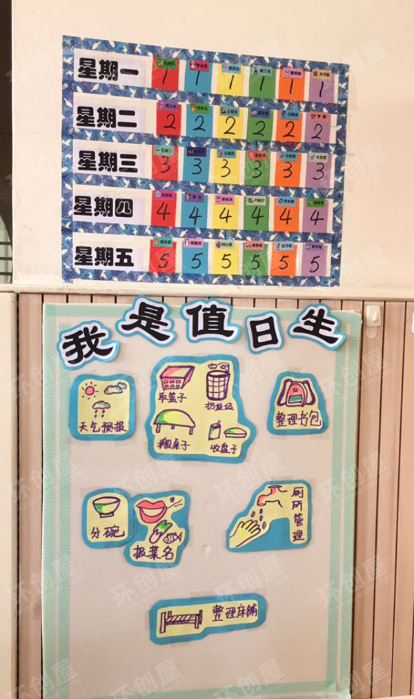 幼儿园生活环创值日生版面图片