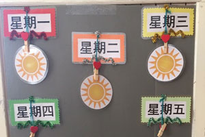 幼儿园生活环创值日生版面图片2张