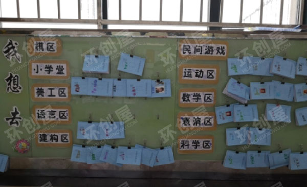 幼儿园选区生活环创图片