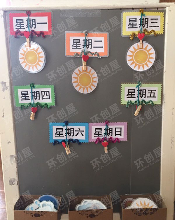 幼儿园生活环创值日生版面图片
