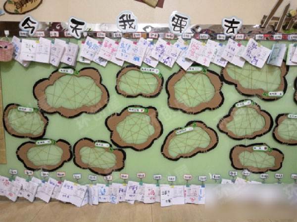 幼儿园选区生活环创图片