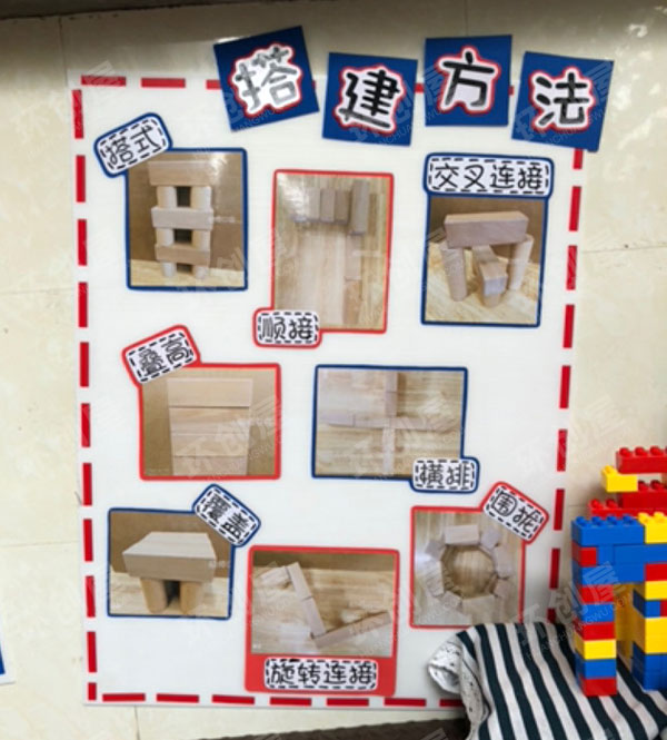 幼儿园建构区墙面解说图片