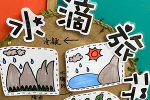 幼儿园科学区墙面装饰图片6张