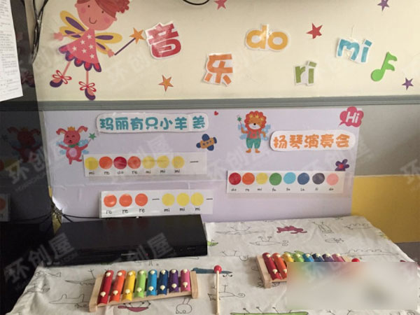 幼儿园表演区环创音乐角墙面图片