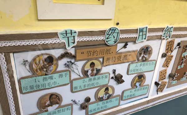 幼儿园纸的家族墙面布置环创图片