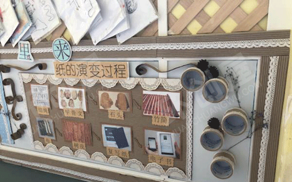 幼儿园纸的家族墙面布置环创图片
