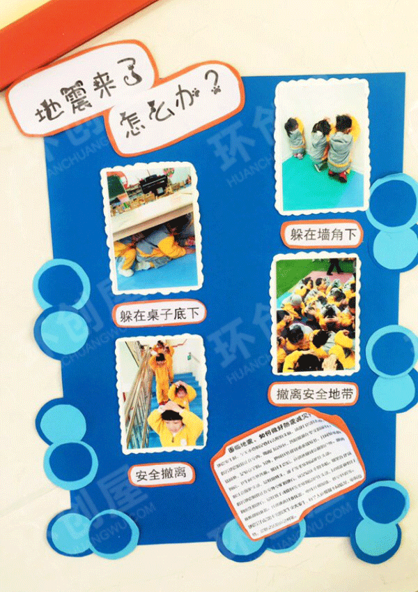 幼儿园走廊环创安全展板安全小知识图片