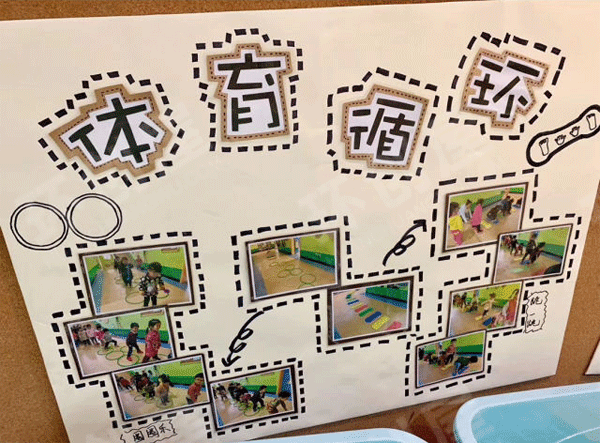 幼儿园走廊环创春天环境布置图片
