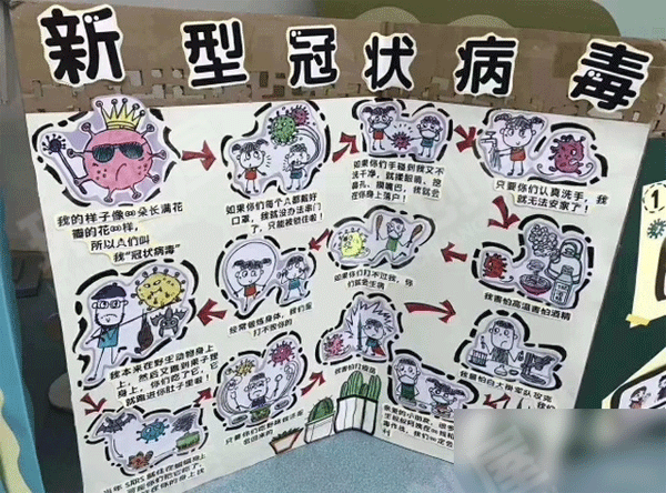 幼儿园疫情环创家园联系栏图片
