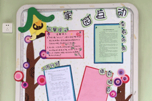 幼儿园家园联系栏图片7张