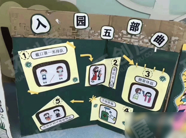 幼儿园疫情环创家园联系栏图片
