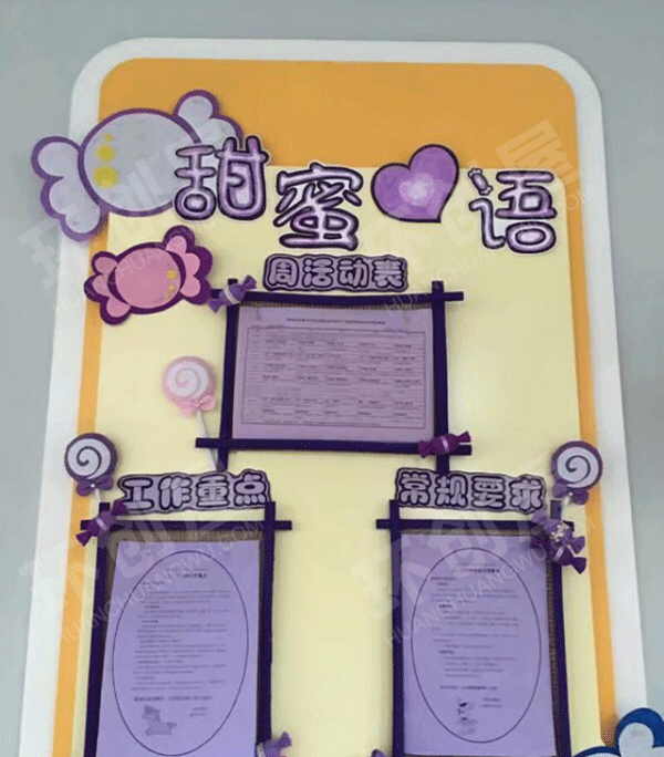 幼儿园家长园地环创图片