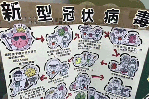 幼儿园疫情环创家园联系栏图片5张