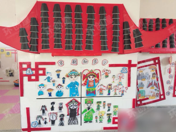 幼儿园京剧系列作品展示图片
