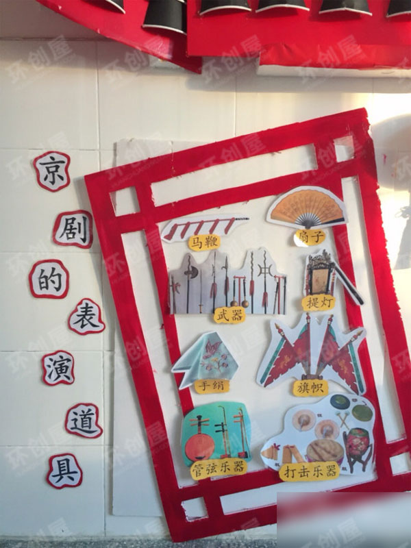 幼儿园京剧系列作品展示图片