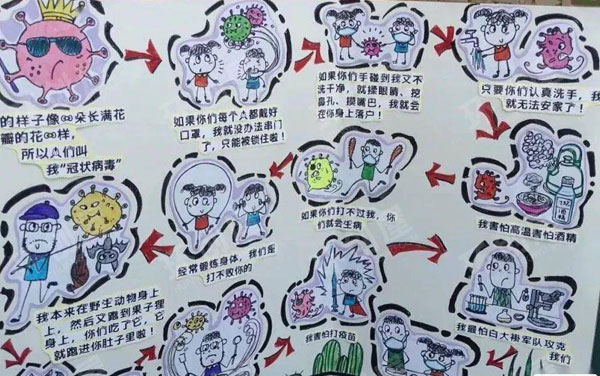 幼儿园走廊展板疫情系列晨检主题图片