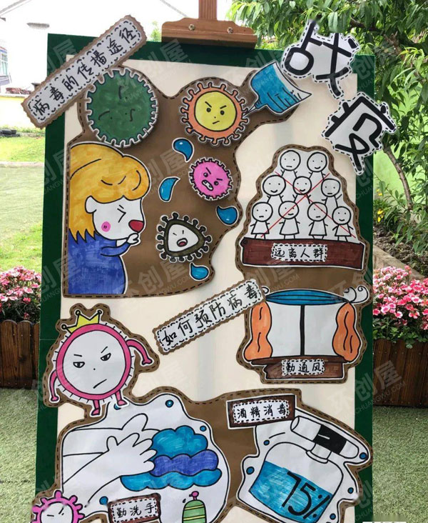 幼儿园走廊展板防疫系列抗击病毒图片