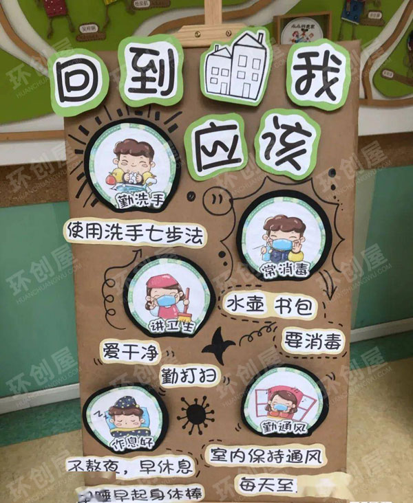 幼儿园走廊展板疫情系列晨检主题图片