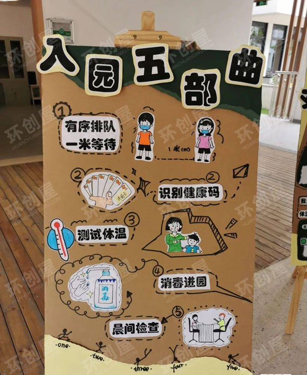 幼儿园走廊展板防疫系列防疫在行动图片