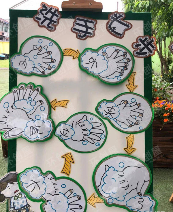幼儿园走廊展板防疫系列抗击病毒图片