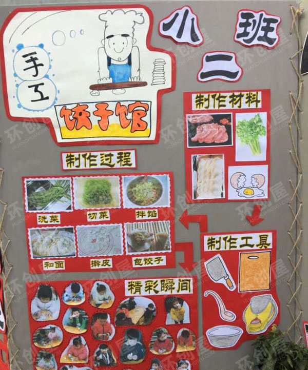 幼儿园户外环创美食节展板图片