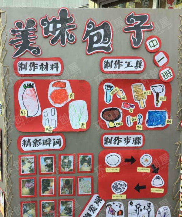 幼儿园户外环创美食节展板图片