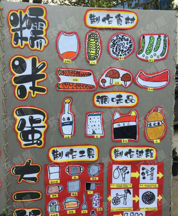 幼儿园户外环创美食节展板图片