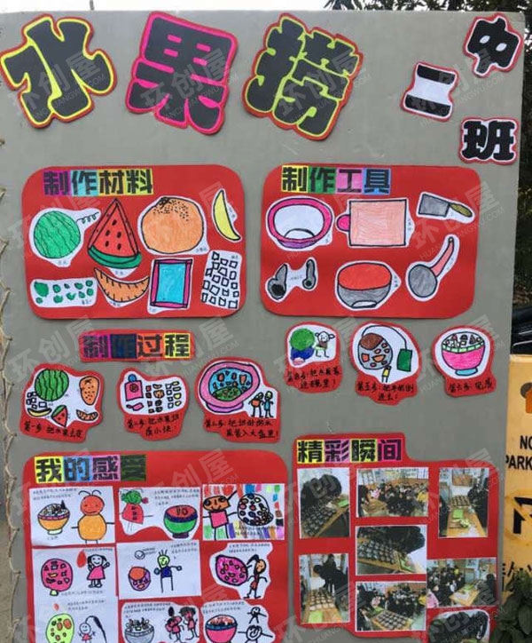 幼儿园户外环创美食节展板图片