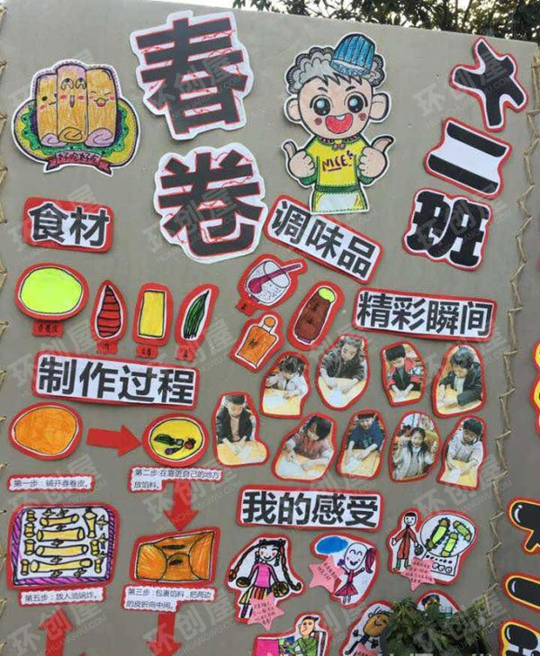 幼儿园户外环创美食节展板图片