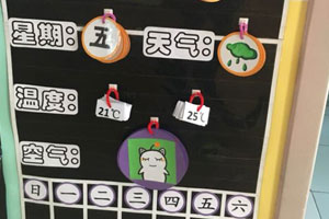 幼儿园生活环创天气早知道图片